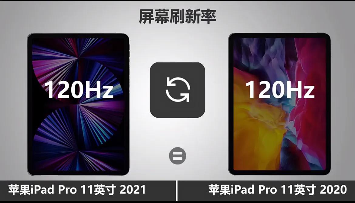 ipadpro2020和2021有什么区别（ipadpro2020和2021有什么区别11寸）-第4张图片-华展网