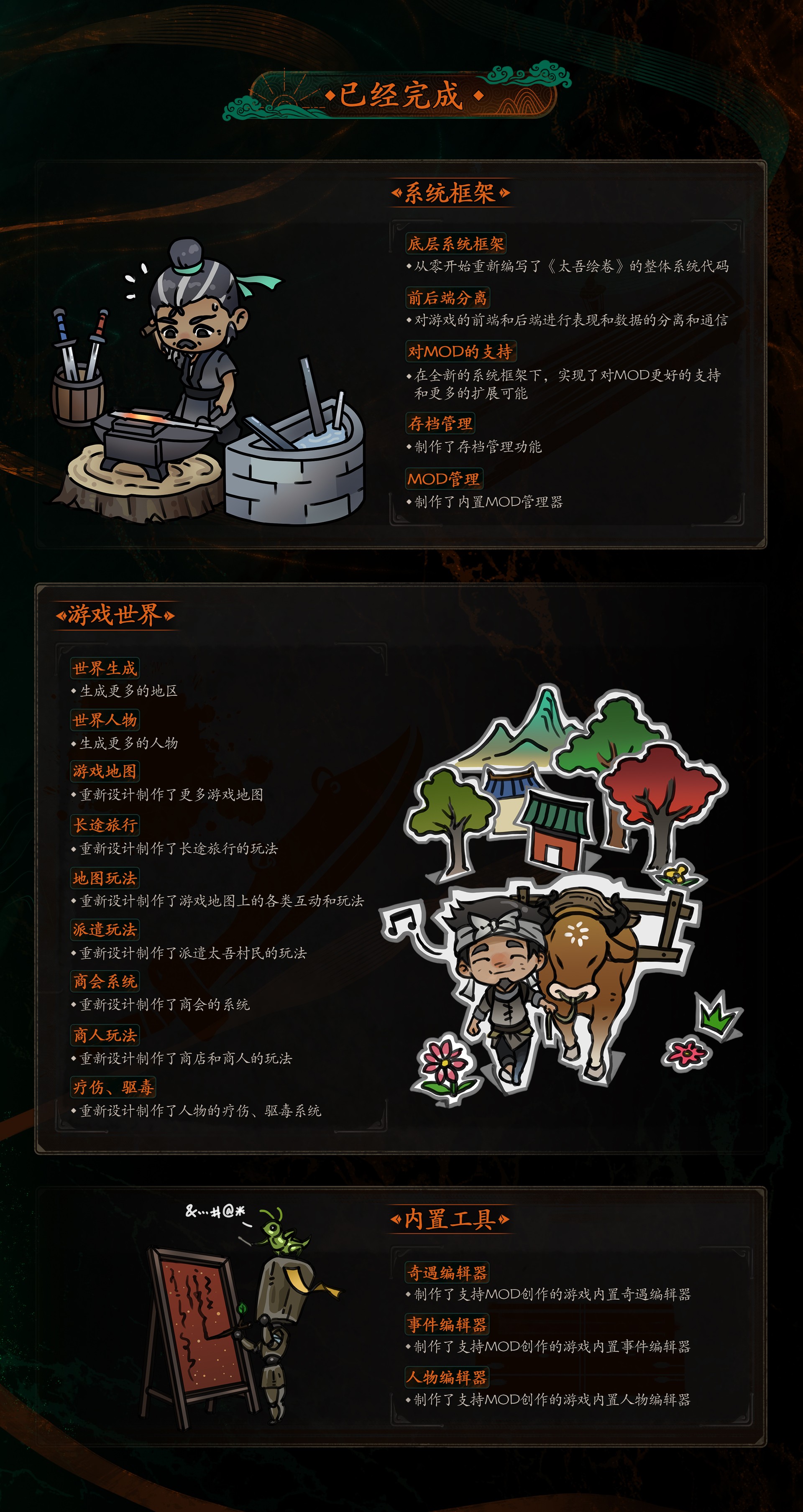 机迷速报：《AC：艾吉奥合集》登陆NS|《太吾绘卷》正式版进度
