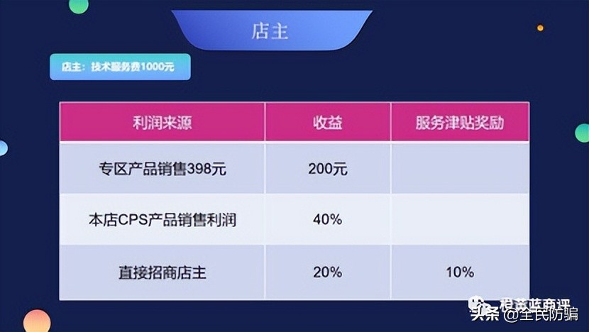 宝宝因拖欠会费引发众怒：代理模式被质疑涉嫌传销