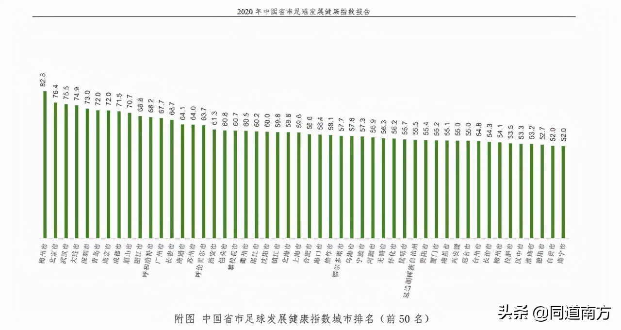 执法女超并非是降(年终盘点：2021年锐意进取的广西足球，这24个事件值得永远铭记)