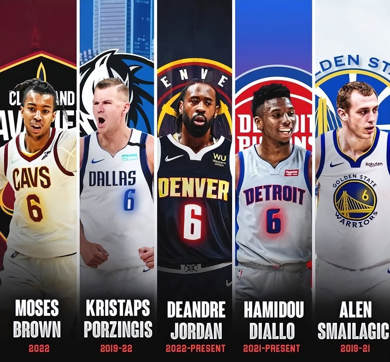 nba有哪些傳奇球星是六號（美媒列出30支球隊最后身穿6號球衣的球員，詹姆斯波神獨占2支球隊）