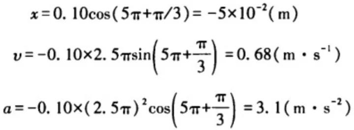 简谐振动的位移、速度、加速度及能量