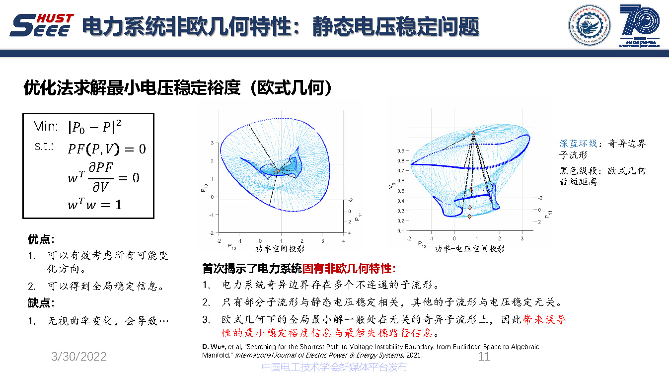 麻省理工学院吴聃研究员：新型电力系统非欧几何研究与应用