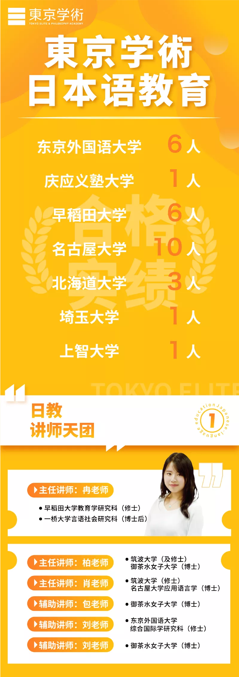 东京学术塾日本语教育 | 21年夏季考「书审」的3个经验总结