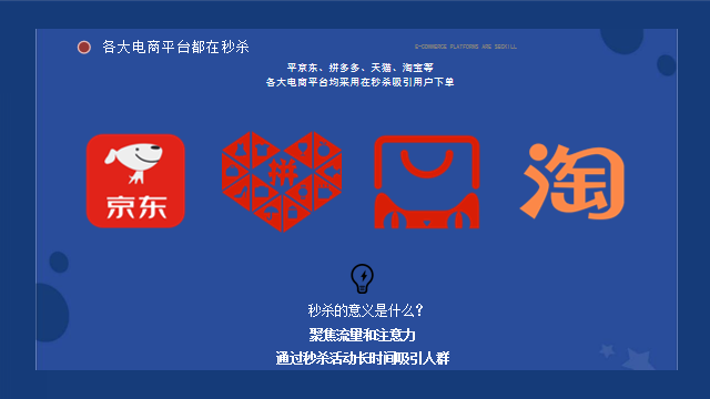 天猫双十一下单金额突破5400+亿元，秒杀活动的优势和劣势