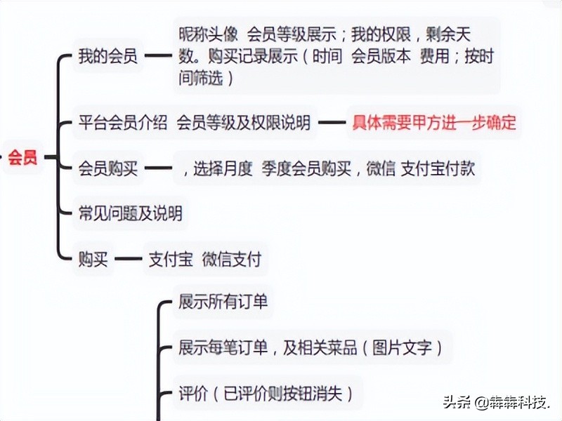 本地鲜奶配送小程序开发市场如何布局？功能开发哪些？