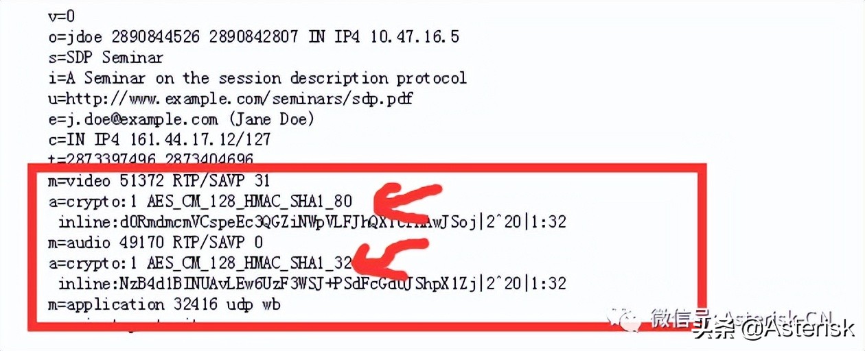 SIP通信网络技术概论-关于SIP/RTP呼叫语音加密技术架构讨论