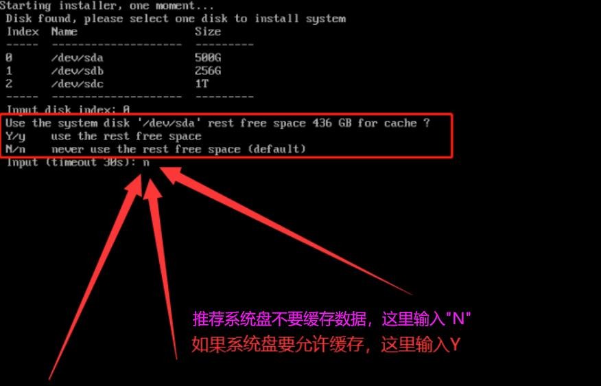 ESXI虚拟机安装网心云教程
