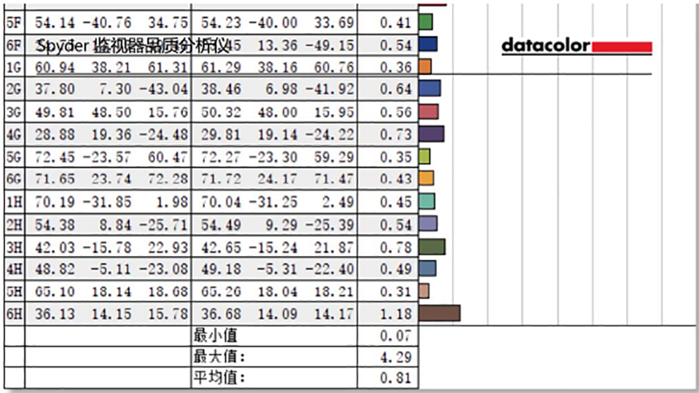 娛樂，還是大屏爽！泰坦軍團P40UG顯示器體驗
