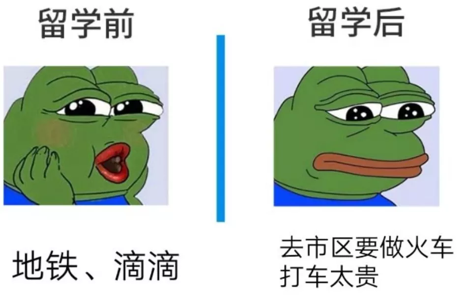 伦敦留学一年40万都花哪儿了？然而这还不是最贵的……