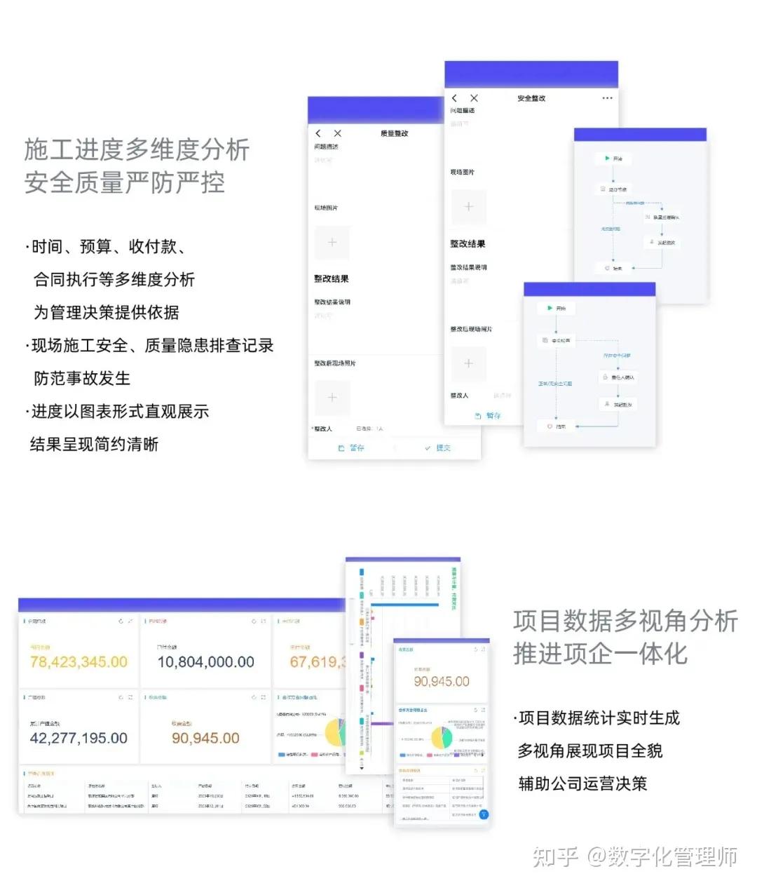建筑工程行业数字化解决方案