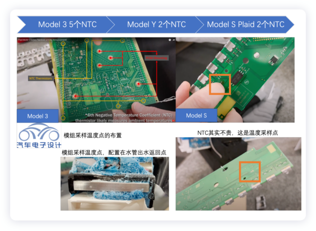 特斯拉Model S Plaid 模组设计和电池采样板的改进