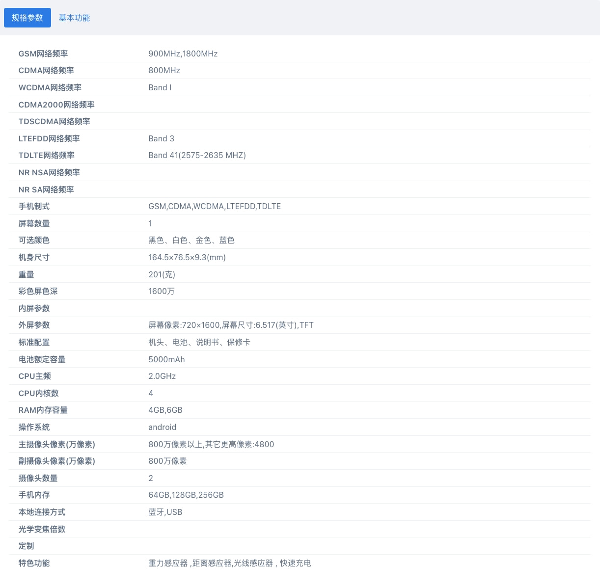 苹果或正打造15英寸版iPad；小米12 Ultra再曝后置为三摄