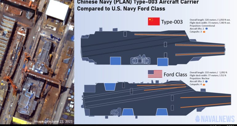 美国福特级航母 开局卖给国家航空母舰-丹霞百科