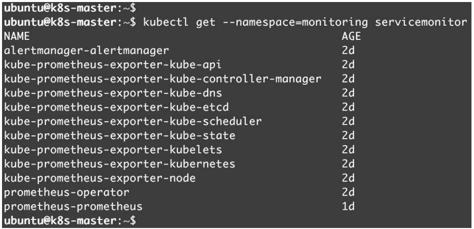 每天5分钟玩转Kubernetes | Prometheus Operator