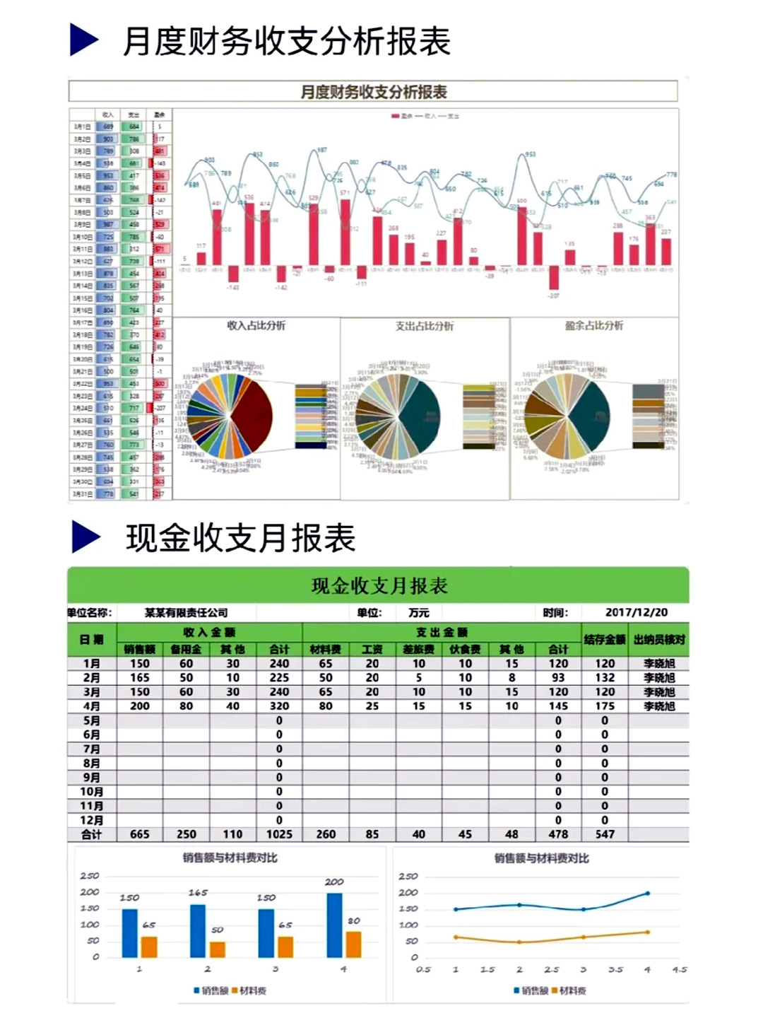 210套Excel可视化财务报表模板，图表结合，公式覆盖可直接套用