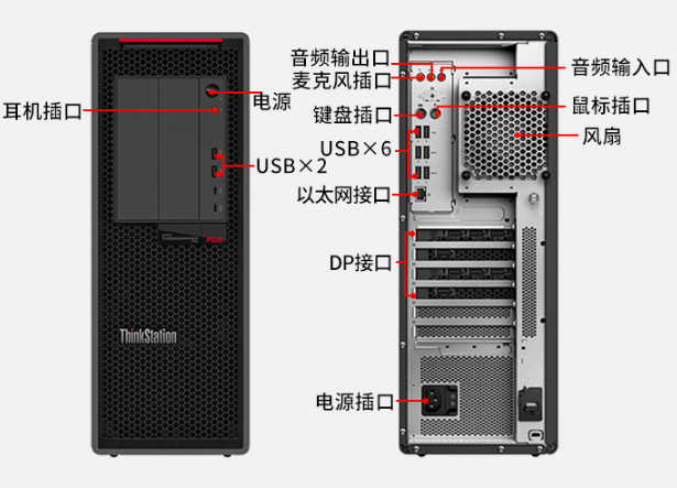 AMD Zen3线程撕裂者正式开卖：64核心一套15万元