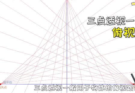 如何正确学习画透视？一点透视画法步骤教程