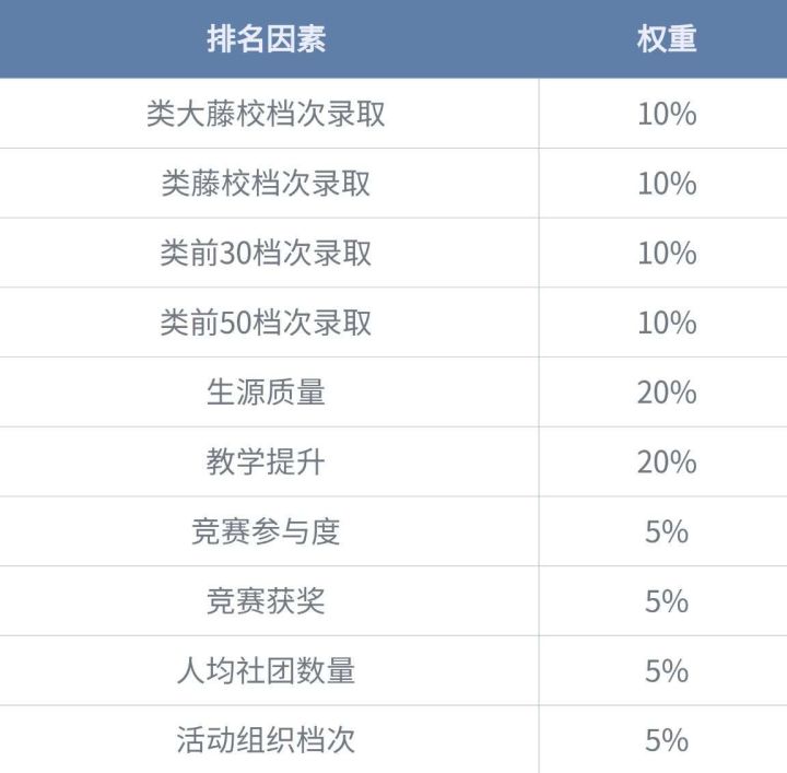 深圳最好的国际学校排名「深圳最好的国际学校学费」