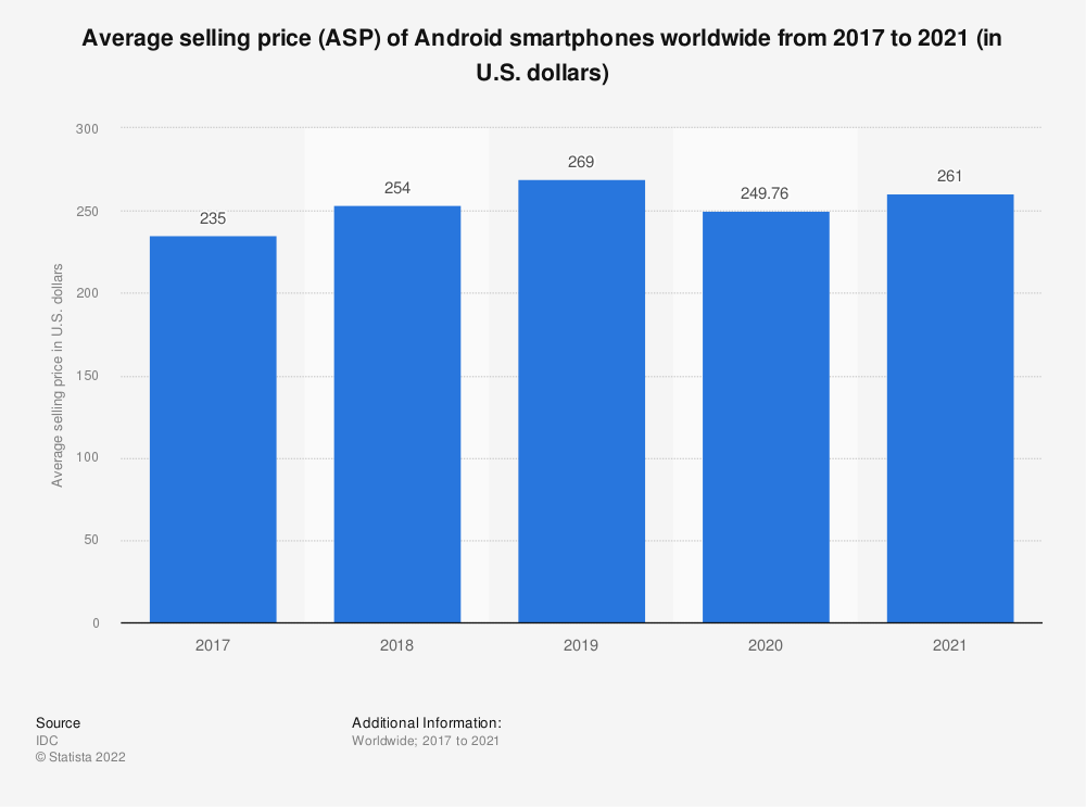 诺基亚在中国遭遇反垄断调查，背后的“狼子野心”暴露了