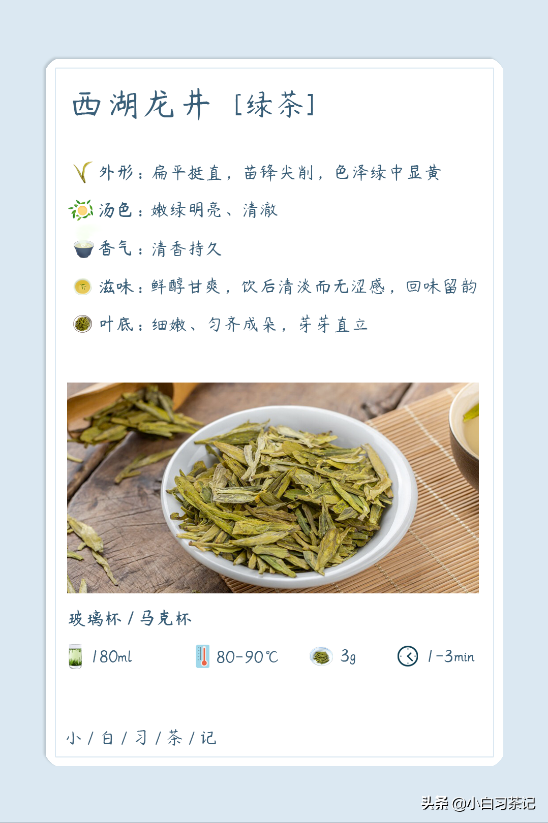 中國(guó)十大名茶及其沖泡方法