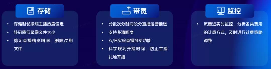 vivo视频怎么开直播(vivo直播应用技术实践与探索)