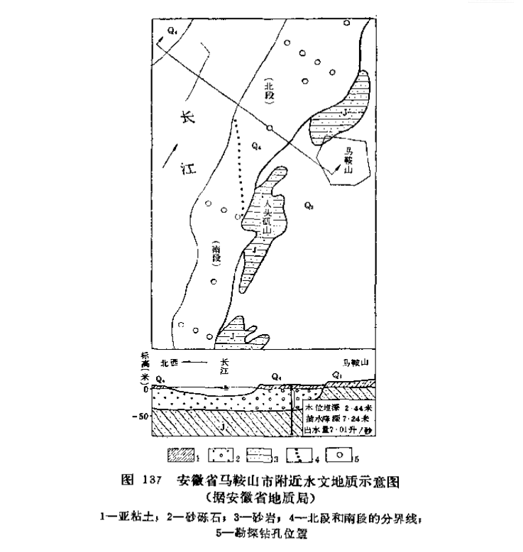 冲积平原简笔画图片