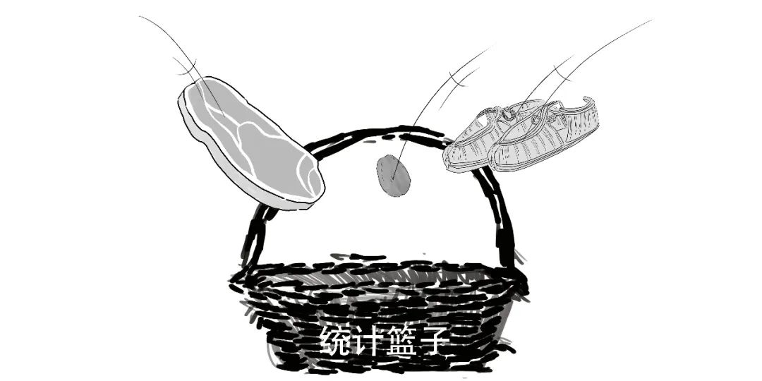 cpi和通货膨胀率的关系xi（cpi和通货膨胀率的关系）-第14张图片-大连信息网