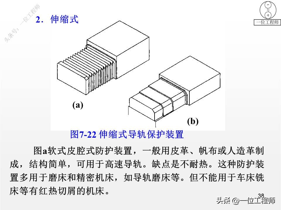 进给系统设计，滚珠丝杠的“5特点”、“2循环”，值得学习保存