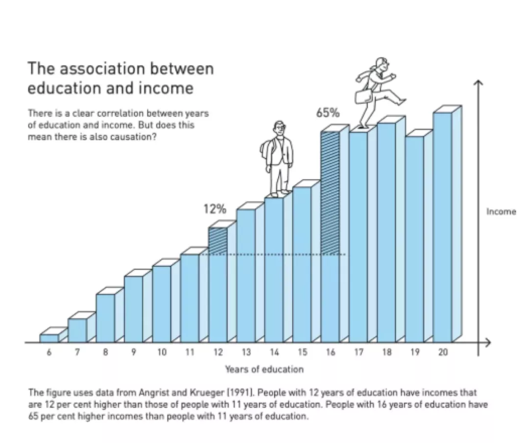 当孩子不想读书,请给他看这部纪录片:没有选择的人生只剩下悔恨