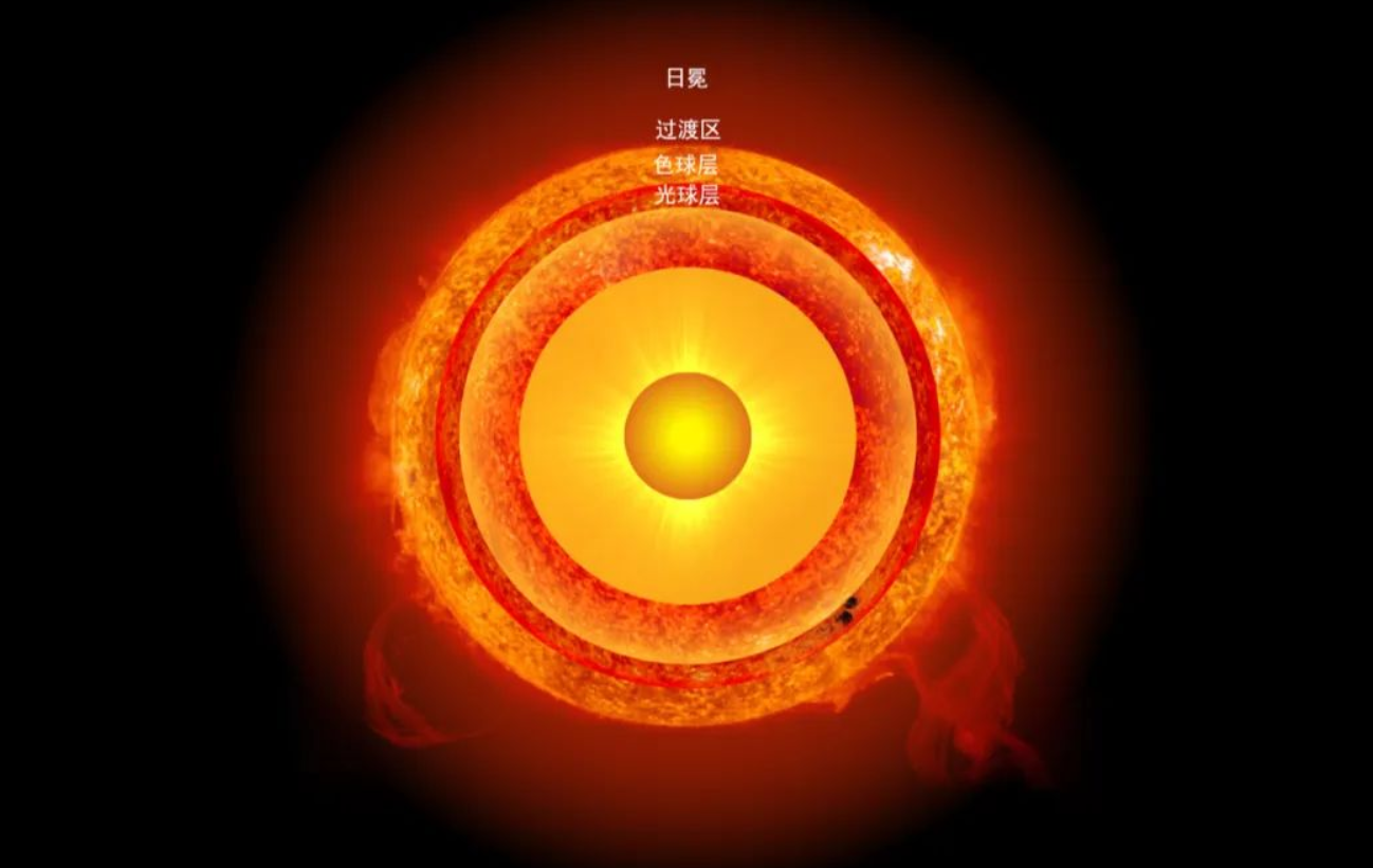 �й��״Σ��ɹ���ȫ��������̫�����ǡ���10�·��䣬���ж�ǿ��