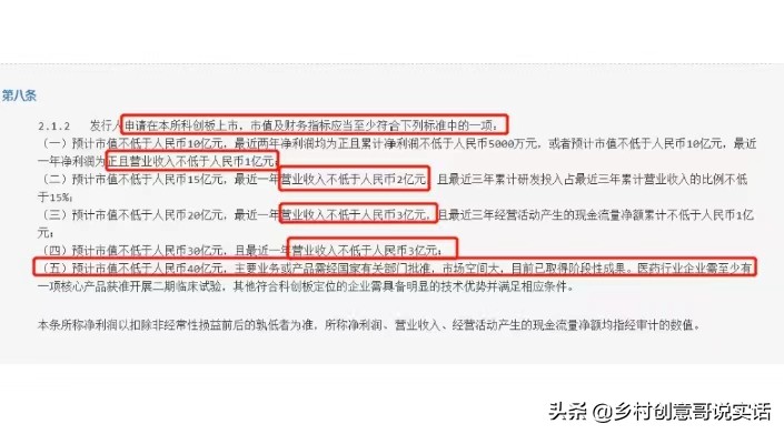 神奇的首藥控股2022年第一季度營收707.96元！它為什么能上市？