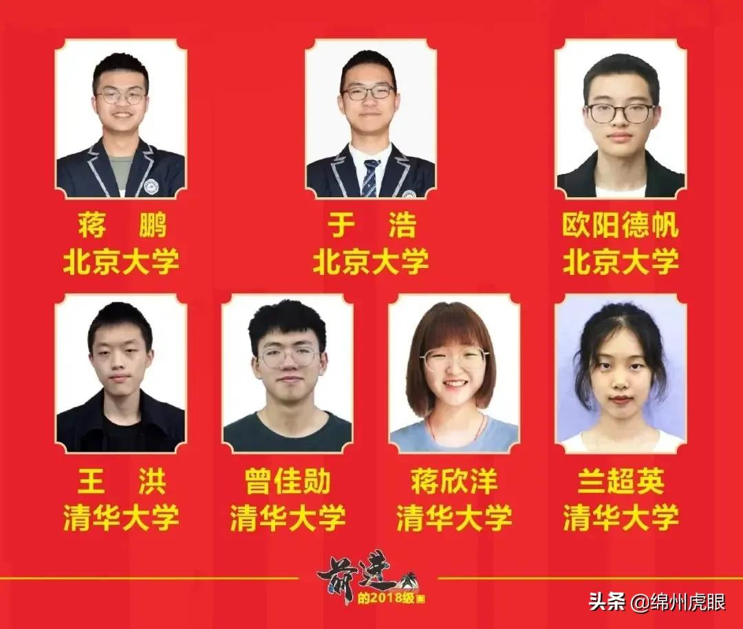 县中提升！三台率先出圈，这所学校一年走出7个清北