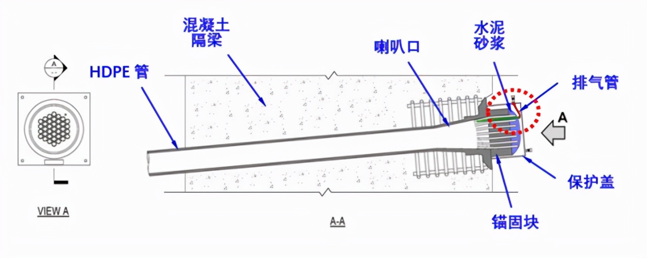 深圳灣大橋鋼纜斷裂大調(diào)查——絕命塵埃