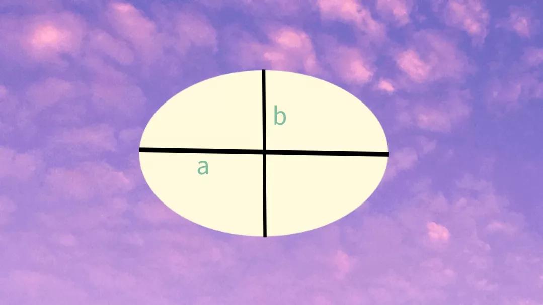椭圆形面积,椭圆形面积怎么算平方-友友
