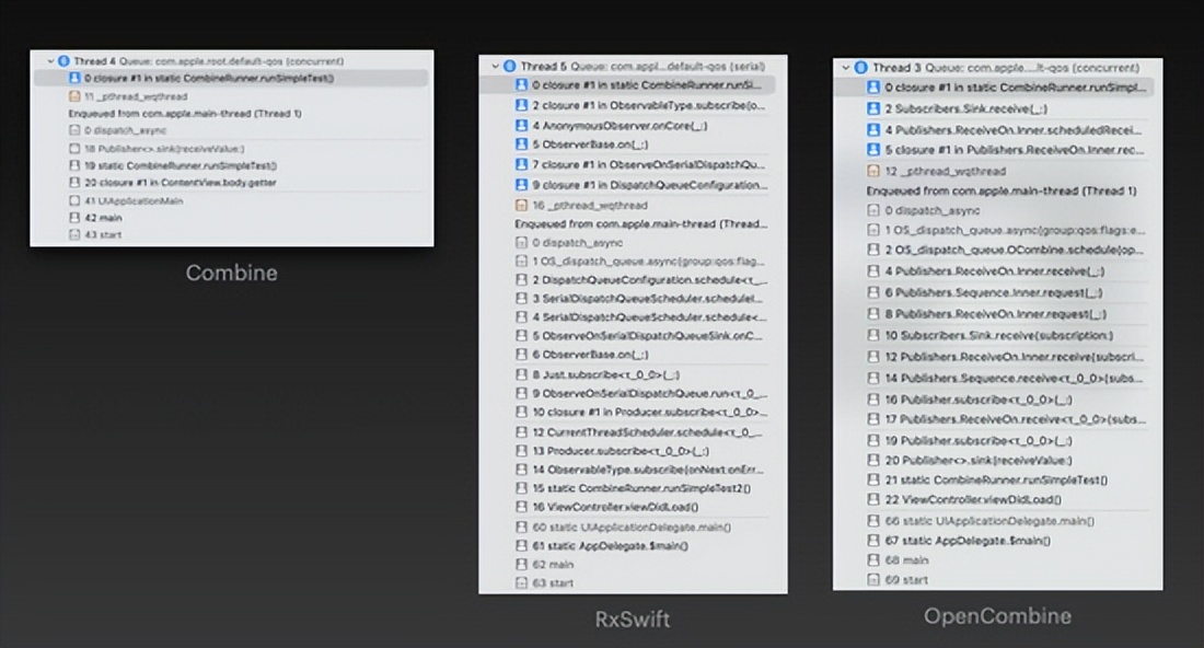 从响应式编程到 Combine 实践