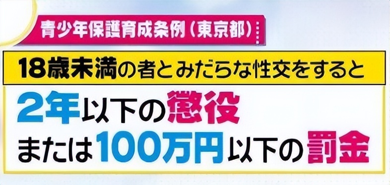 JK成瘾、拍片合法，日本风俗如何渗透女高中生？「亚洲怪物28」
