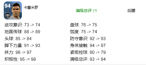 实况足球格雷茨卡还是巴尔韦德(实况足球：新版本，哪些黑球需要换新？)