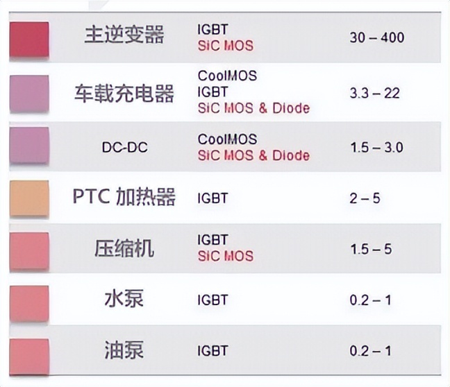 汽车行业，又出刺激性事件