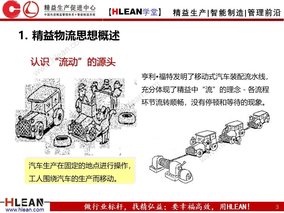 怎樣有效的進行精益物流改善