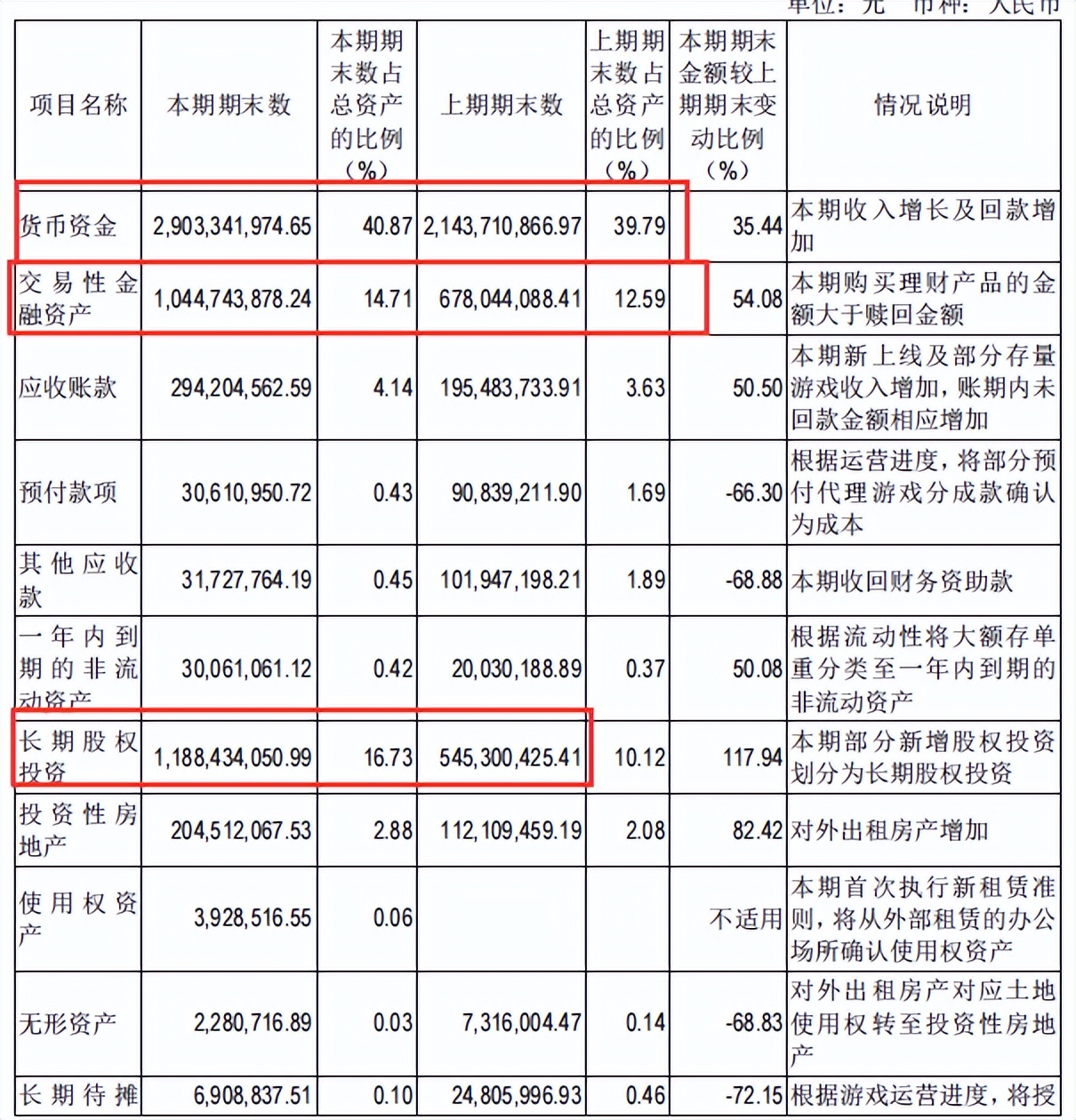 「投资」12.中国游戏界的茅台-吉比特