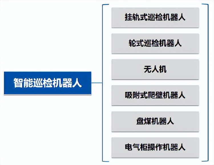 国自联合华北电力大学发布《2021智慧电厂产业洞察白皮书》