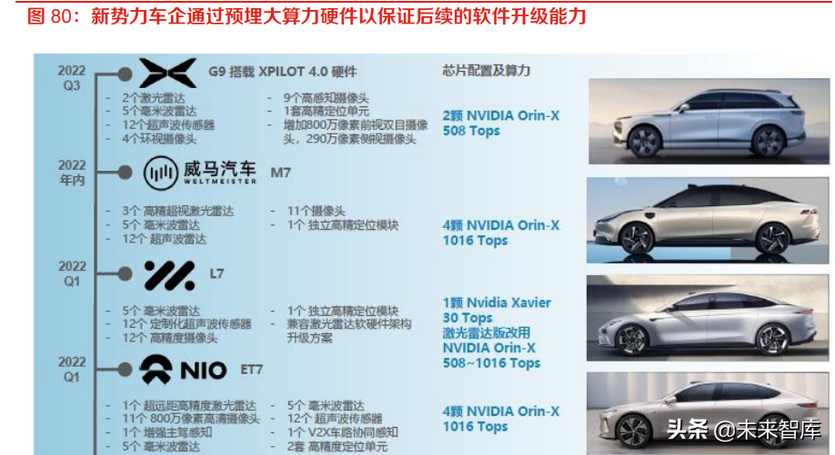 计算机行业中期策略：数字化政策逐步落地，产业智能化持续升级