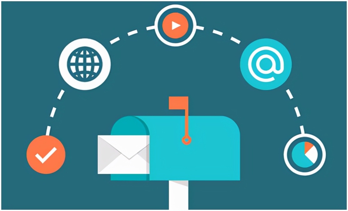 提高邮件营销送达率的几个小技巧