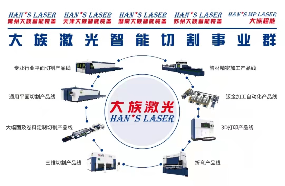 拉斯维加斯游戏增材制造研讨会济南站：筹建金属3D打印技术效劳生态联盟