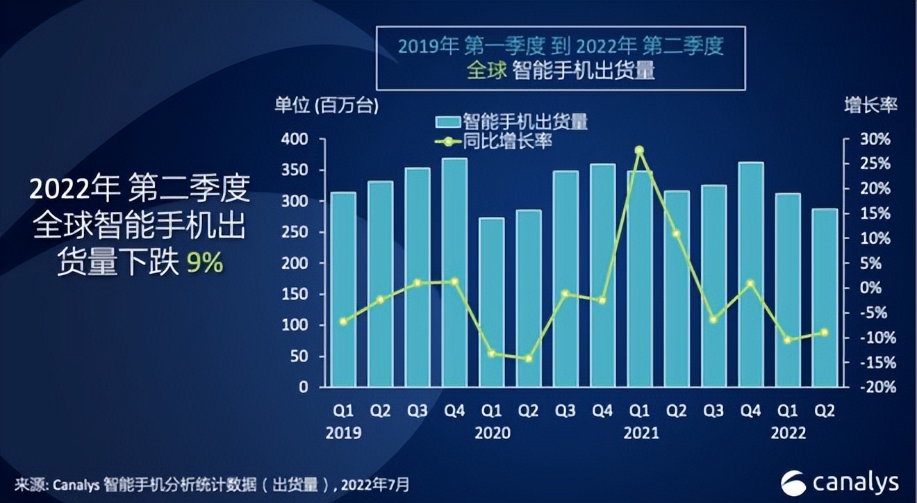 燃破次元(华为“不造车”的造车“套路”)