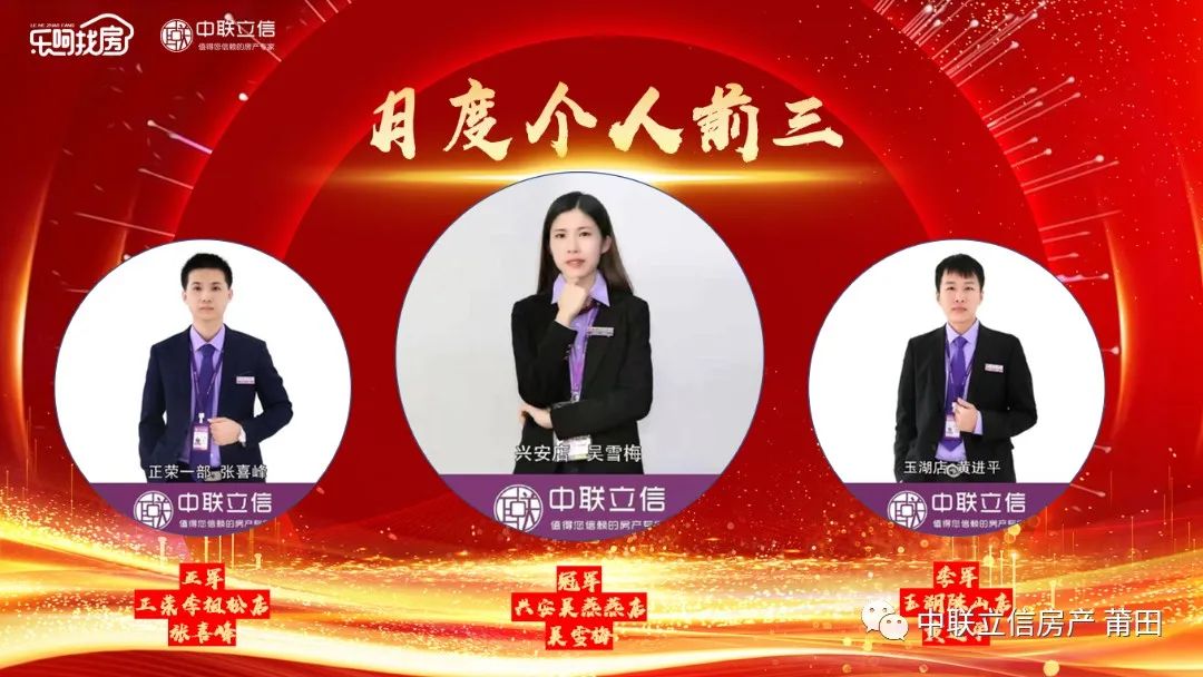 聚能前行 不負韶華——2022年5月及第一季度表彰暨6月啟動大會