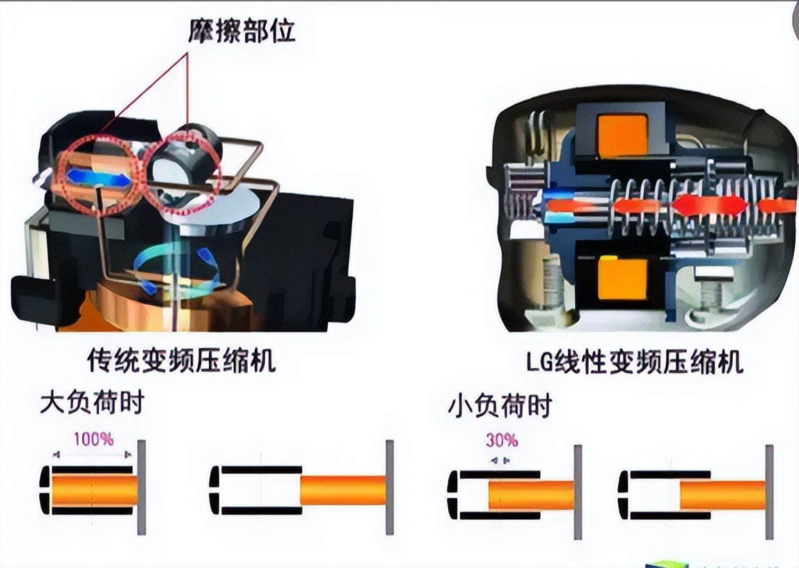 格力空调的wifi功能有什么用（格力空调都有wifi功能吗）-第20张图片-昕阳网