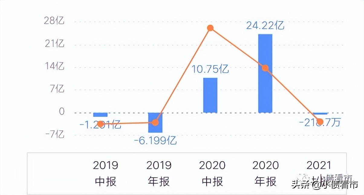 景瑞控股“闪崩”，市值较前一交易日蒸发10亿港币