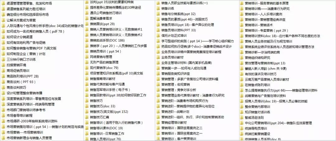 530套名企内部销售培训手册